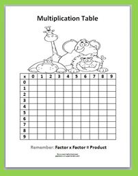 Multiplication Chart Freebie - Classroom Freebies