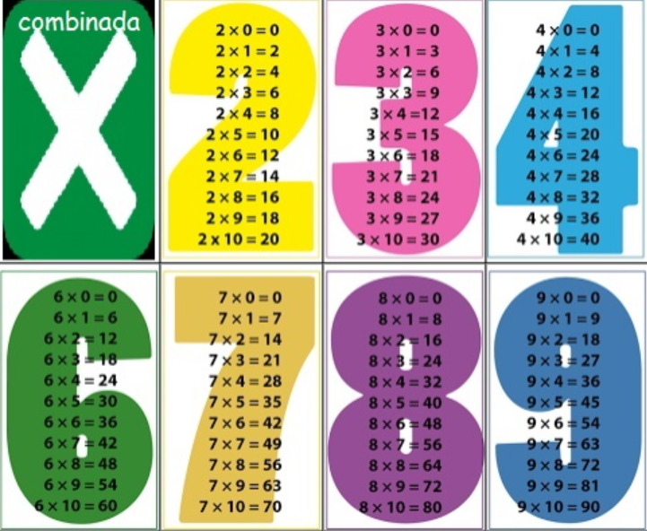Silvia Hidalgo Rodríguez JCLIC Tablas de multiplicar.