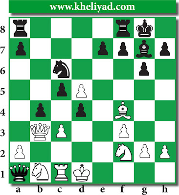 Kheliyad Chess Puzzle 