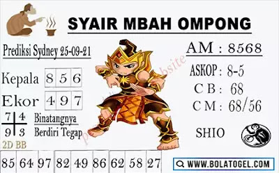 Prediksi Syair Sdy 25 September 2021 Pangkalantoto