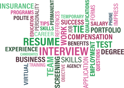 Tips and Tricks to crack  interview in Call Center