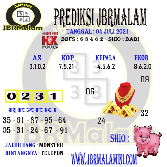 Forum Kode Syair Hongkong 04 Juli 2021 Syair Togel