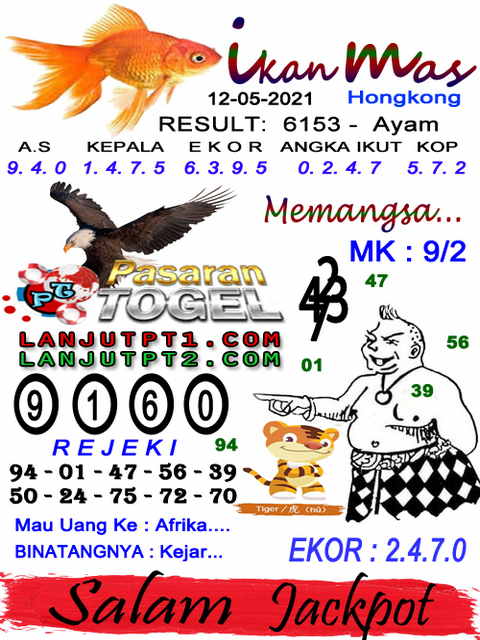 PREDIKSI HK MALAM INI