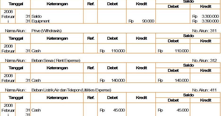 Contoh Jurnal Umum Sampai Neraca Lajur La Contoh Contoh Jurnal Umum Sampai Neraca Lajur La Contoh