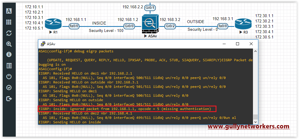 HackingDNA: EIGRP AUTHENTICATION between Cisco Router and ASA Firewall