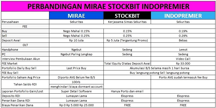 Buka Laptop Blog Tips Trik Internet Sharing