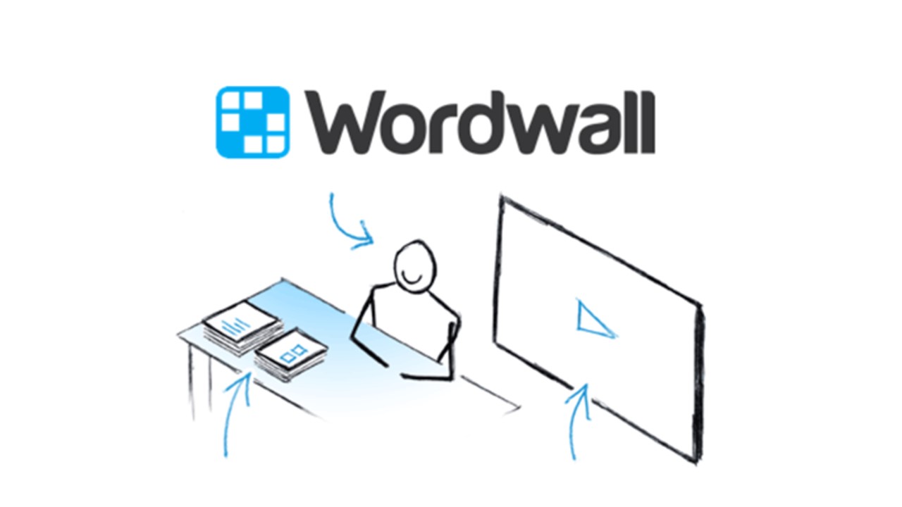 El nuevo pupitre wordwall