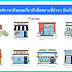 รวมเด็ด 65 คำศัพท์ภาษาอังกฤษเกี่ยวกับสถานที่ต่างๆ เรียกว่าอะไรบ้าง นำมาอ่านเป็นความรู้กันจ้า