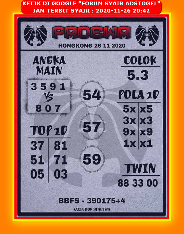 Bocoran prediksi hongkong