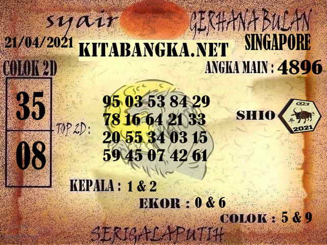 gambar togel syair sgp