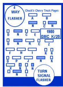 Wiring Diagram Blog: 1981 Chevy S10 Fuse Box 1982 chevy s10 fuse box diagram 