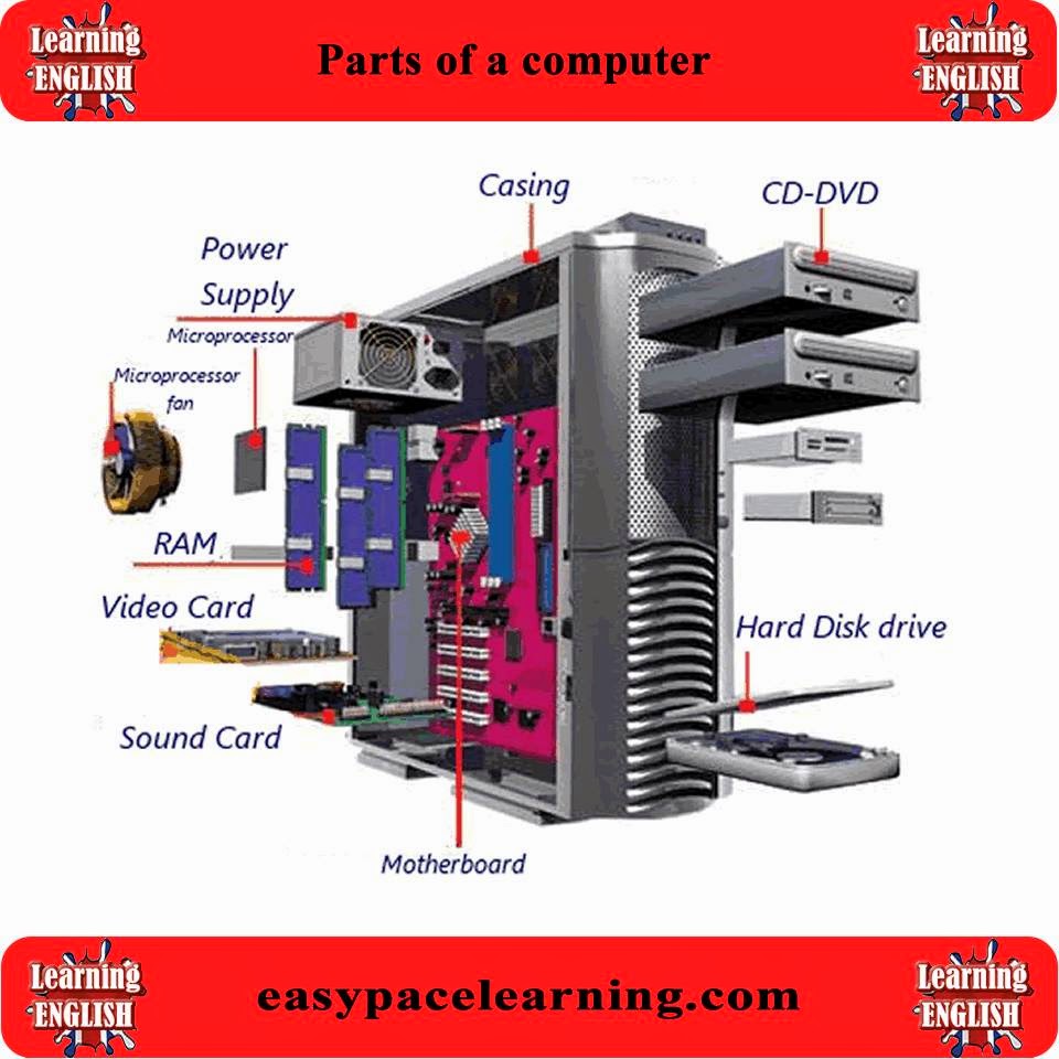 Сайт преподавателя английского языка Григорьевой Евгении Геннадьевны