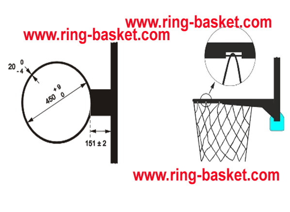 Bola Basket Papan Pantul Basket Ring Basket Portable Tiang Basket Tanam Ketentuan Peralatan Basket 3 On 3
