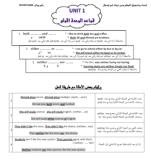 ملخص قواعد اللغة الانجليزية مع تمارين عليها للصف الحادي عشر الفصل الأول