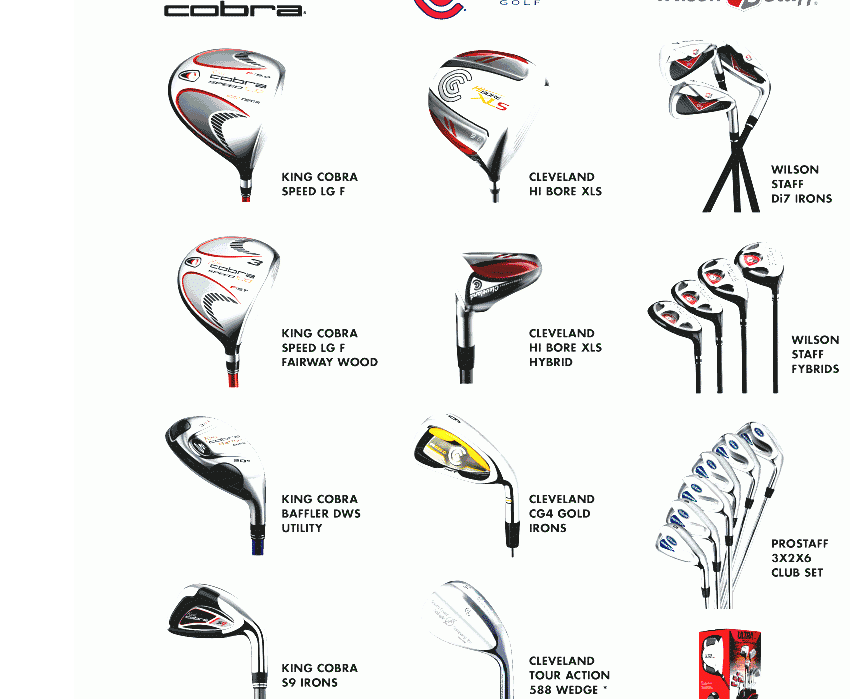 Different types of golf clubs - historyvsa
