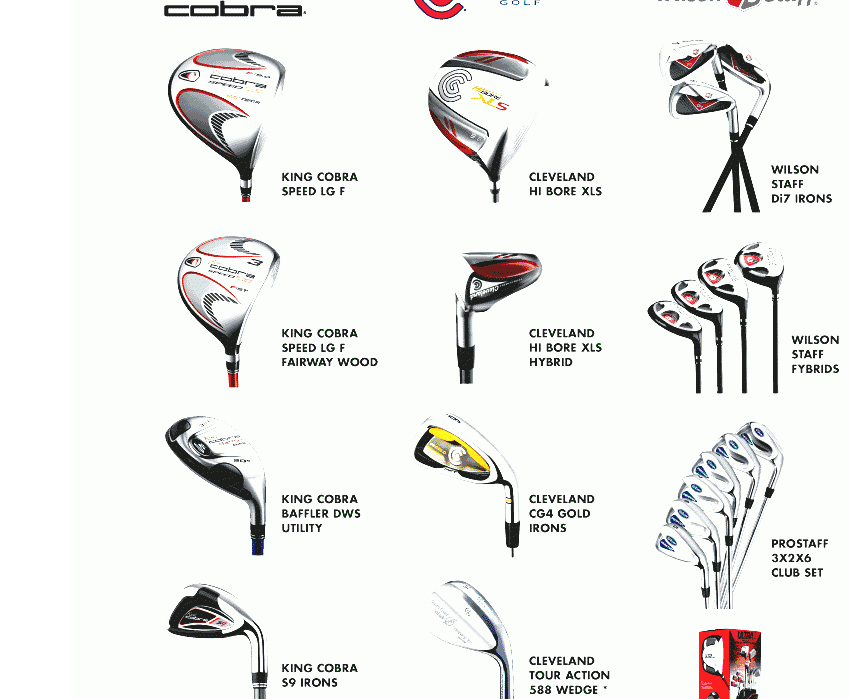 Golf Club Different Types Of Golf Clubs