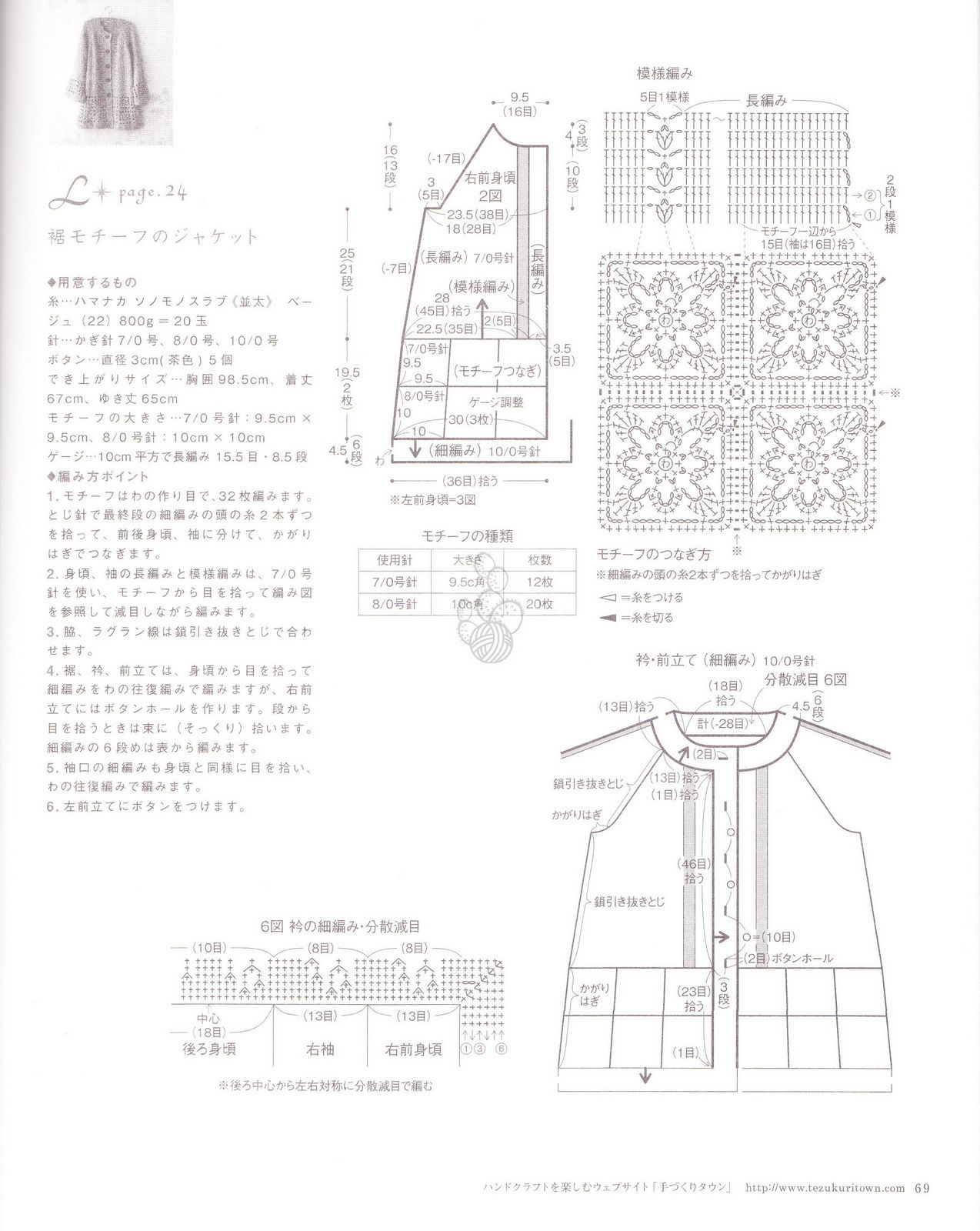 Một Số Chart Móc Áo Khoác Dáng Dài Cho Nữ | Free Craft Ebooks