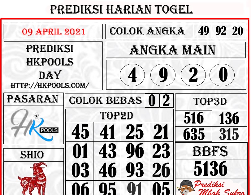 Prediksi Hk Siang Jumat 09 April 2021