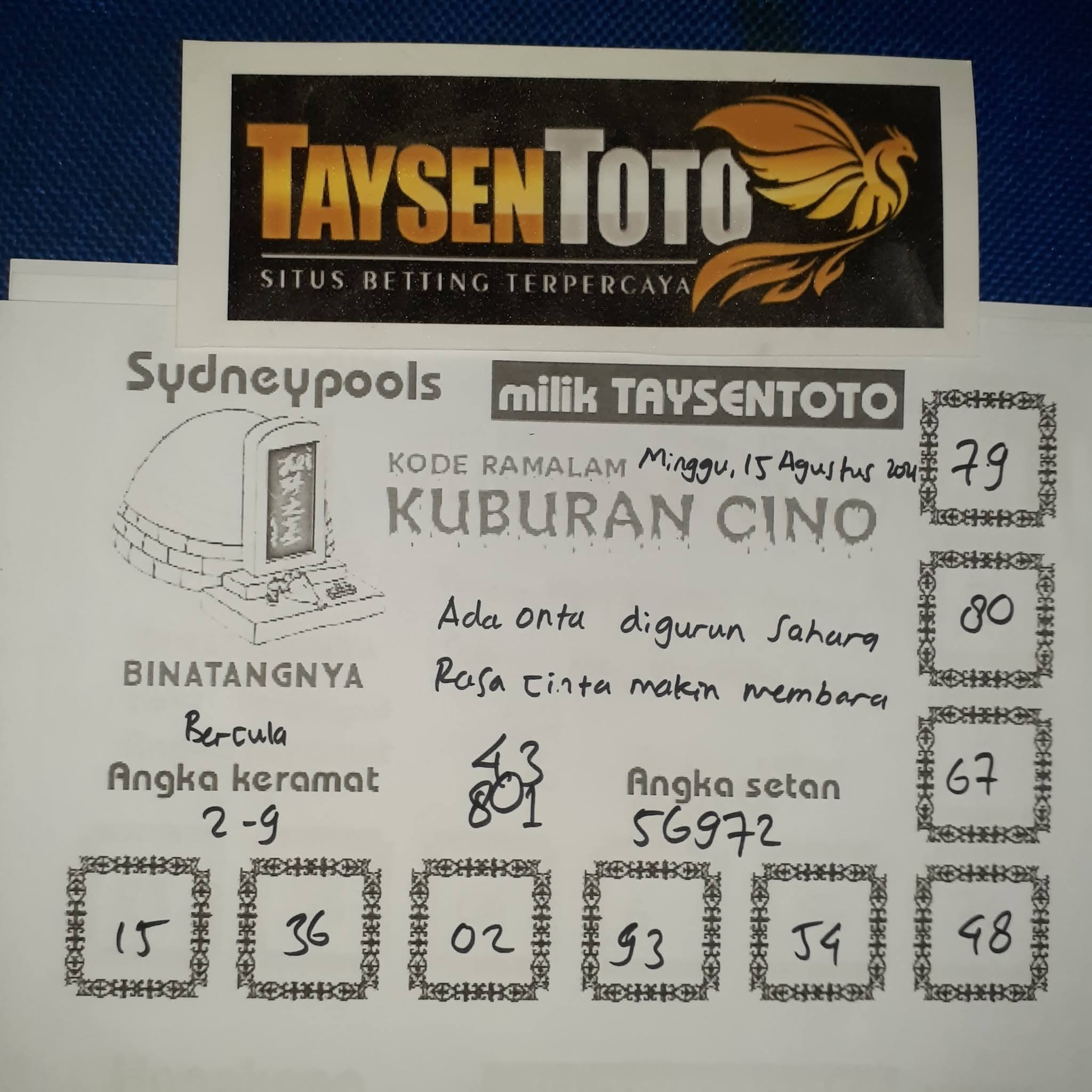 Kode syair togog sydney minggu 15 agustus 2021 KODE