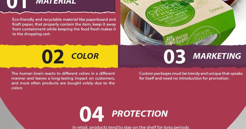 5 Reasons Why Customized Food Packaging Important In Retail Business?