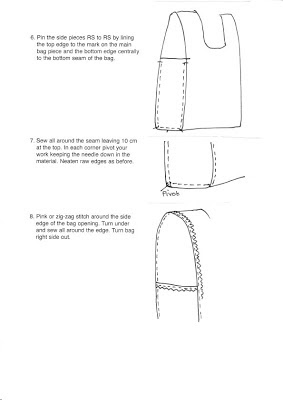full instructions for sewing tutorial for vintage fabric foldaway market tote