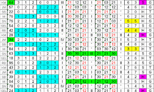 Hk 6 Angka Prediksi Angka Jitu Hk Senin 6 Agustus 2018 Togelpanas Data Hk 6d Pengeluaran Paito Hk 6d Terlengkap Dan Tercepat Evolluxfilmes Hk 6 Angka Prediksi Angka Jitu Hk Senin 6 Agustus 2018 Togelpanas Data Hk 6d Pengeluaran Paito Hk 6d Terlengkap Dan Tercepat Evolluxfilmes