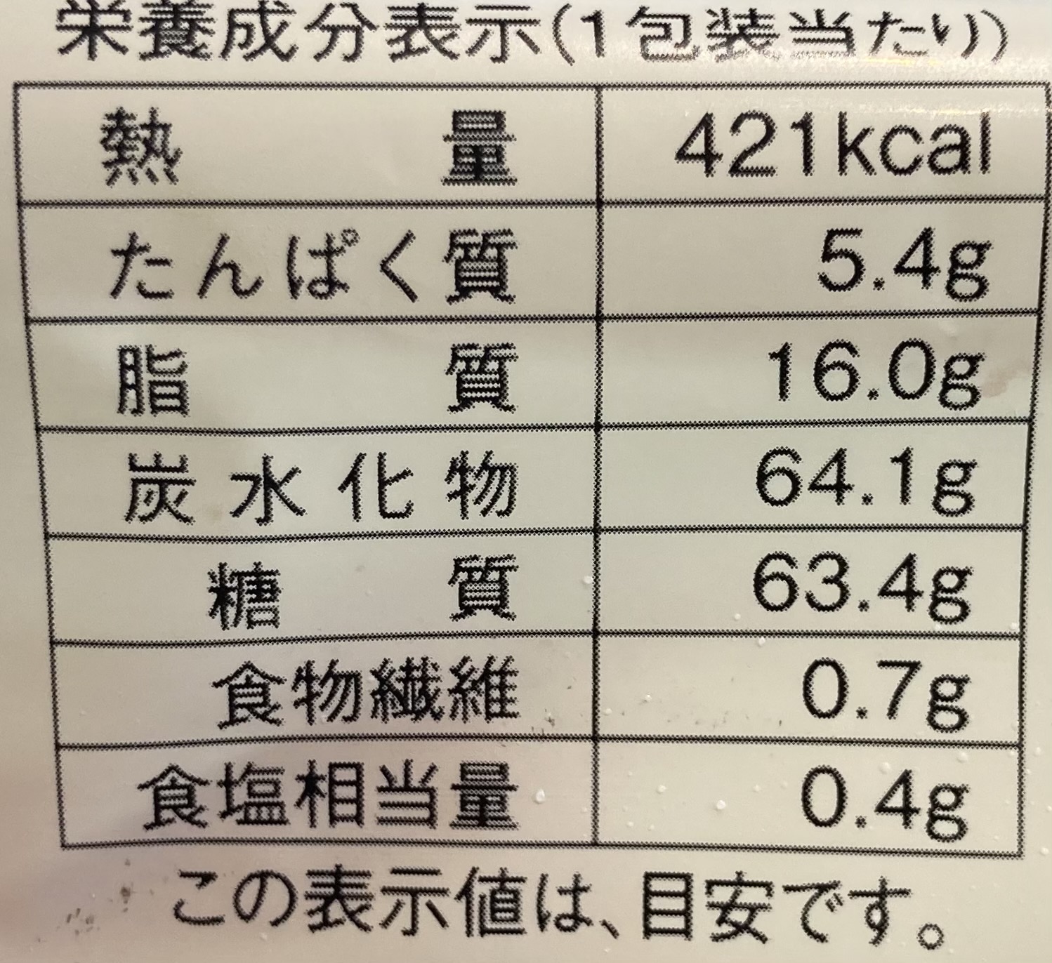 実食 ローソンのいちごメロンパンレビュー カロリー糖質は コンビニ研究本部パン調査室 コンビニ サラリーマン総研 最新コンビニグルメがわかるブログ