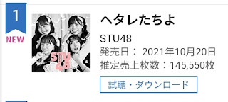 STU48's Hetaretachi Yo first day single sales