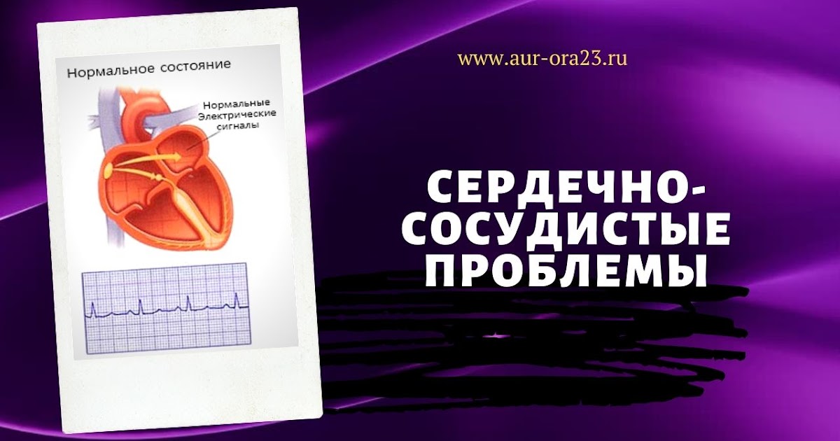 Кемерово комплексные проблемы сердечно сосудистой. Комплексные проблемы сердечно-сосудистых заболеваний журнал. книги про сердечно-сосудистые заболевания. сердечные проблемы реклама. алкоголь и сердечно сосудистые заболевания.