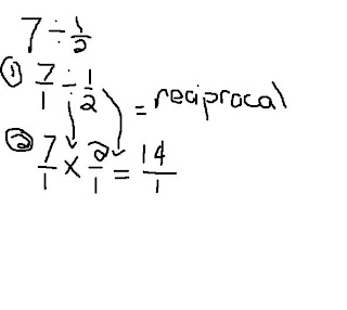 873 Math Blog (2012): Miguel P's Scribe Post