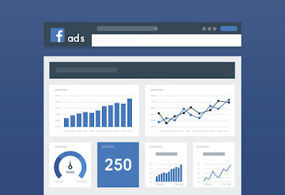 Facebook Ad Dashboard