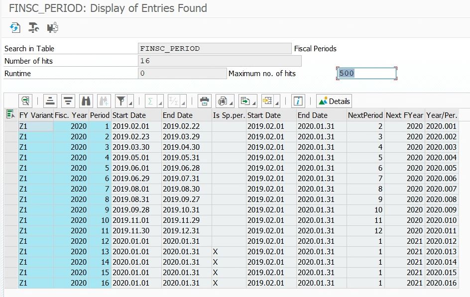 SAP FICO Corner Finance Fiori Apps not working properly due to Errors