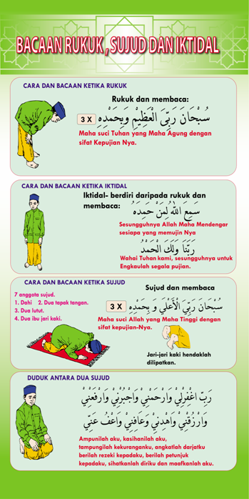 Doa Sujud Dan Terjemahannya | Foto Bugil Bokep 2017