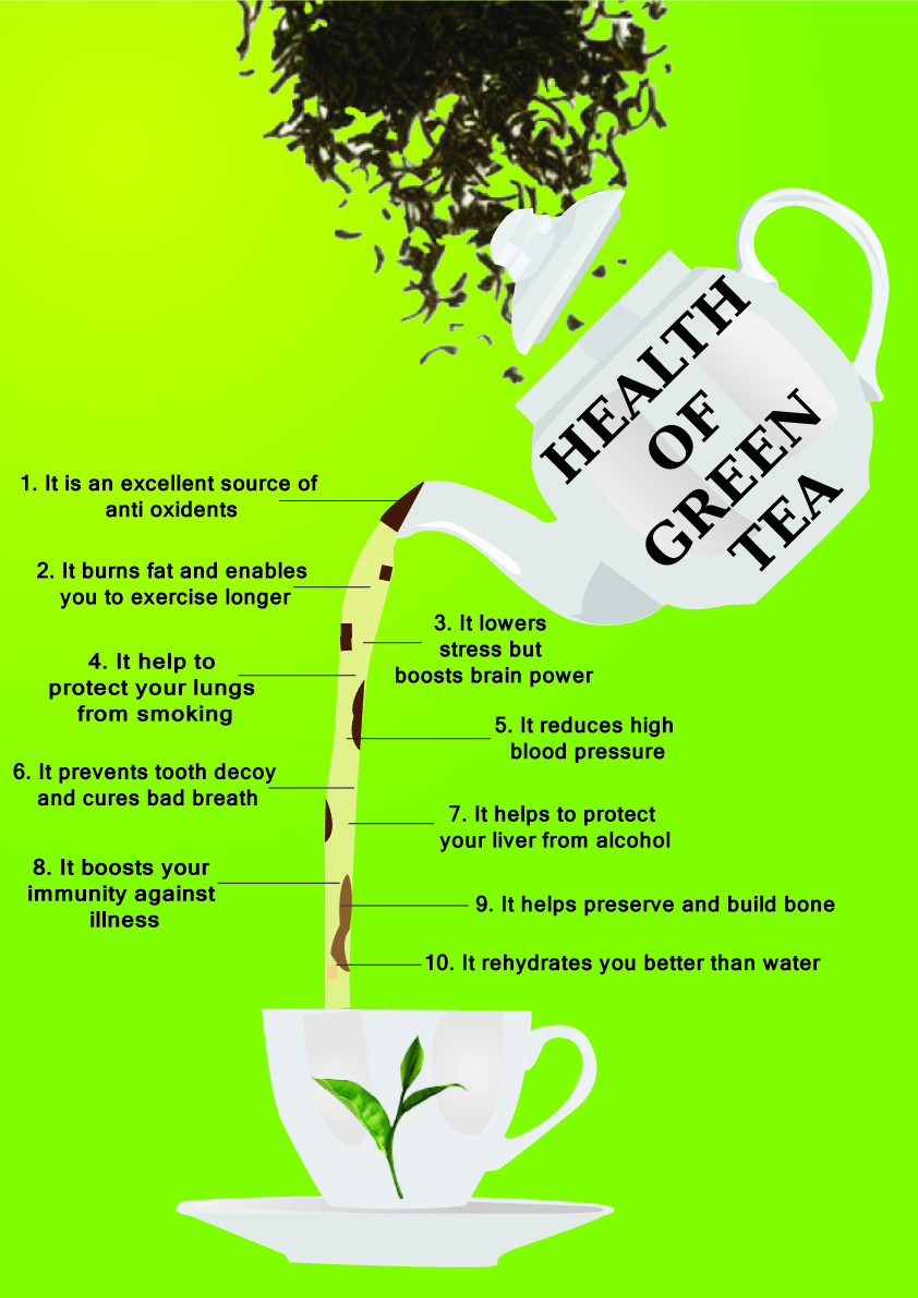 Graphic communication homework 08 image