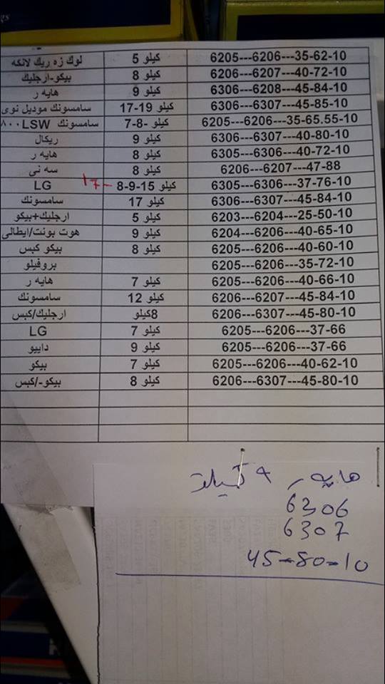 ارقام رولمان البلى والاويل سيل لمعظعم الغسالات متجدد