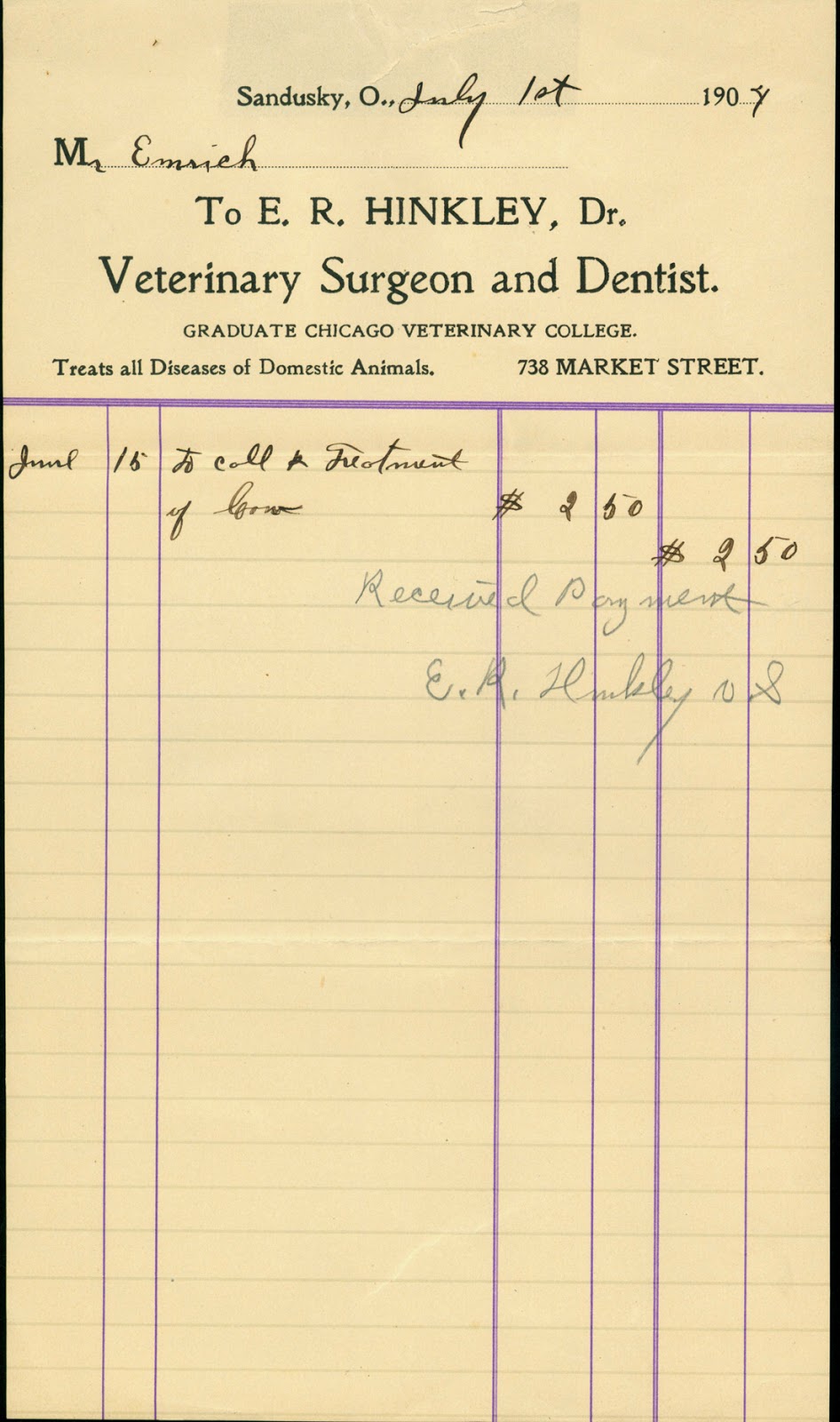 Sandusky History Early Veterinarians' Bills