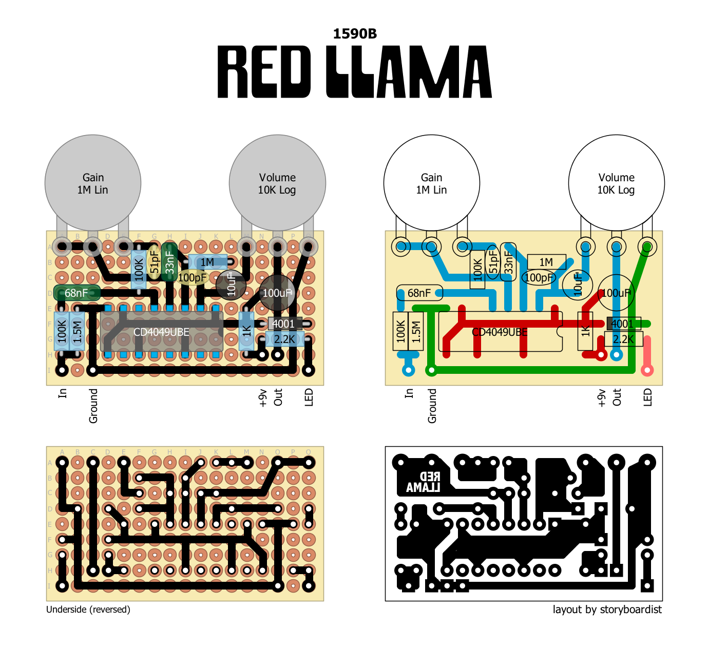 PCB Effects Layouts: Huge Red Llama