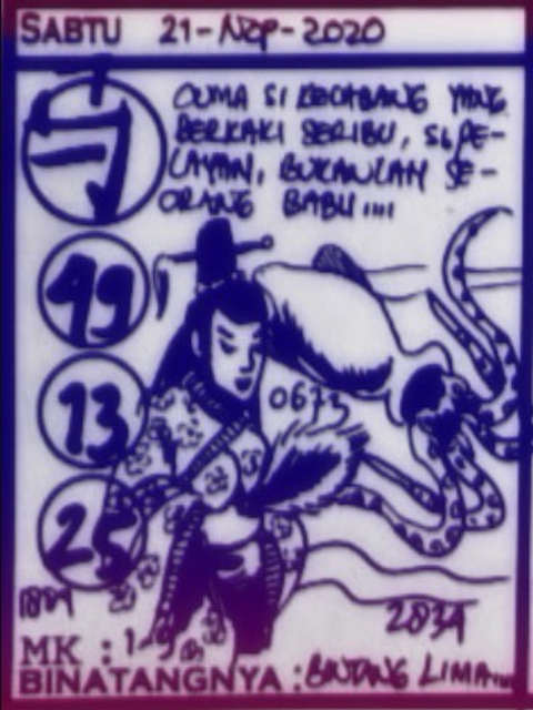 Kode Syair Sydney Sabtu 21 November 2020 Kumpulan Syair Toto