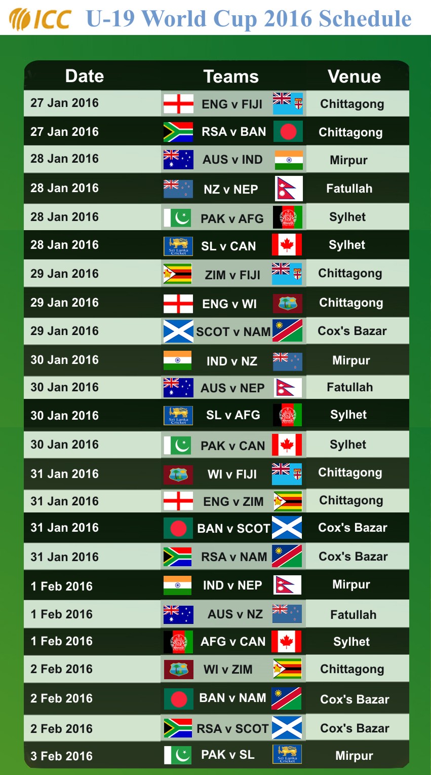ICC U19 CRICKET WORLD CUP 2016 – SCHEDULE - Raaj Softwares ICC U19 CRICKET WORLD CUP 2016 – SCHEDULE - Raaj Softwares