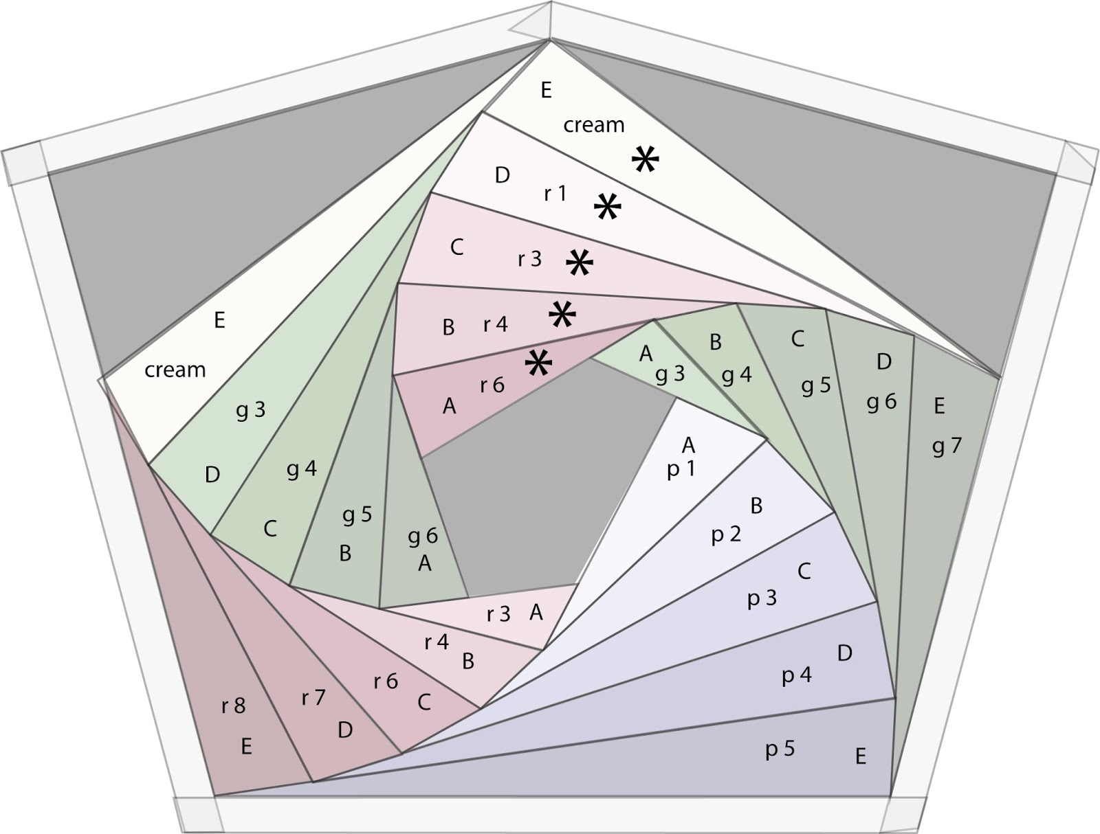 Лоскутное шитье спираль
