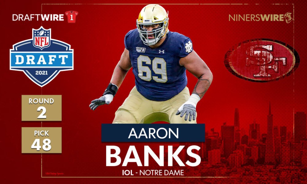 Inspired 49ers 2021 NFL Draft Day 3 Hidden Gems Open Thread