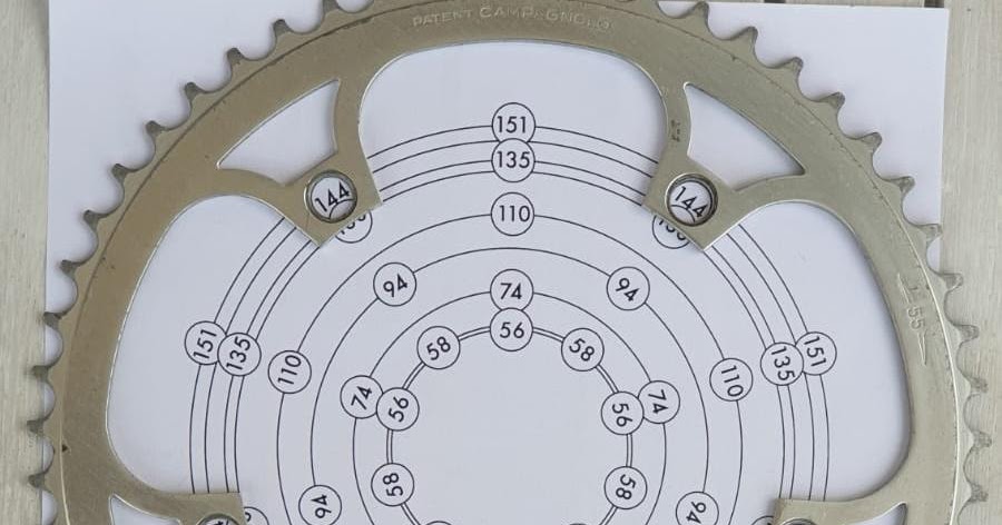Raggi di Storia GIROBULLONI o BDC COME MISURARE FACILE ! Giuda alla