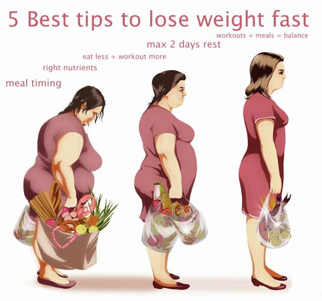 5 Best Ways To Lose Weight 5 Best Ways To Lose Weight