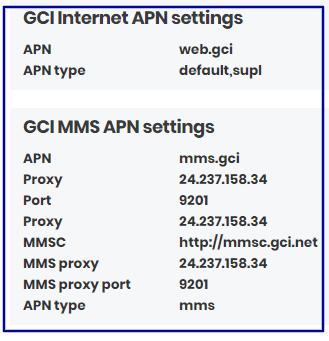 Gci Apn Settings 2021 Gci Apn Settings 2021