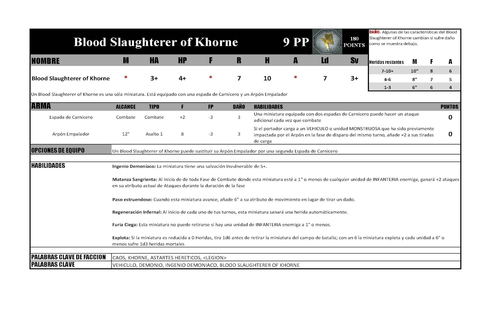 download blood bowl khorne rules download blood bowl khorne rules