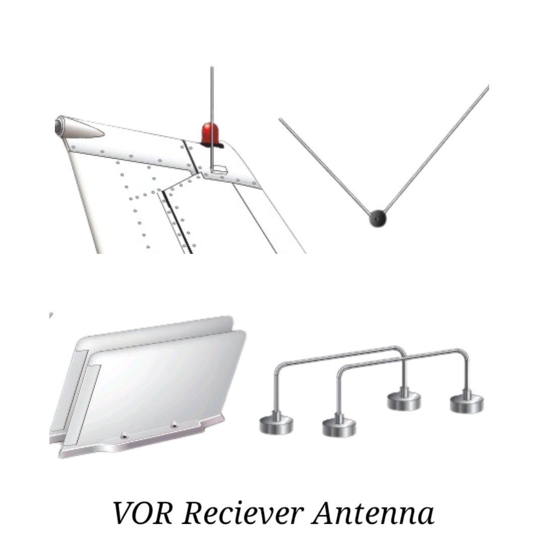 VOR (VHF Omnidirectional Range) Navigation System Overview