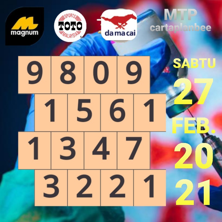 Carta Ramalan 4d Februari 2021