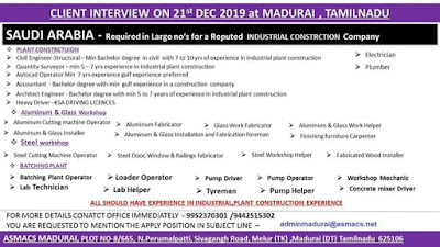 www.GulfJobPaper%2B%25283%2529