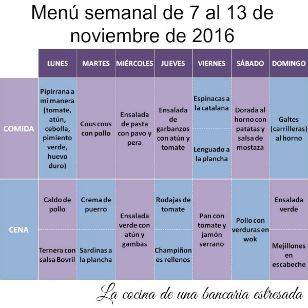 Menú semanal de 7 al 13 de noviembre de 2016