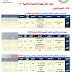 بالدرجات..أوائل الدبلومات الفنية 2021 تجاري وصناعي وزراعي وفندقي بالدرجات..أوائل الدبلومات الفنية 2021 تجاري وصناعي وزراعي وفندقي